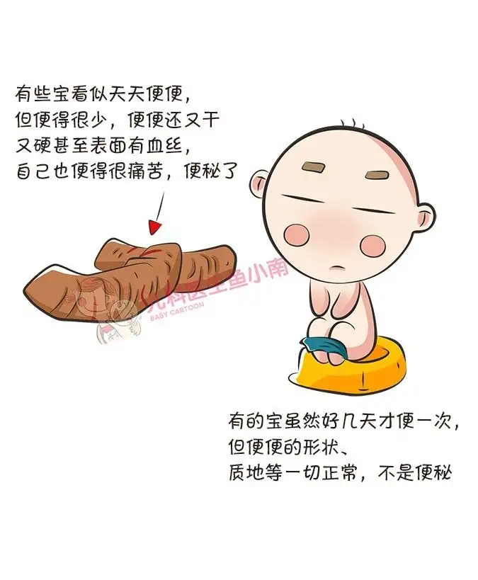 宝贝便秘拉不出来怎么办(宝宝便秘拉不出来粑粑怎么办)