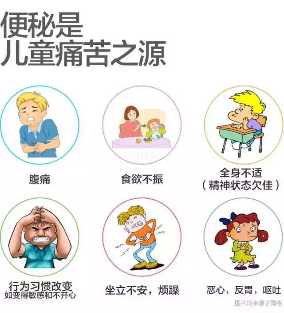 5岁小孩便秘怎么办什么方法最有效(5岁小孩便秘怎么办什么方法最有效缓解)