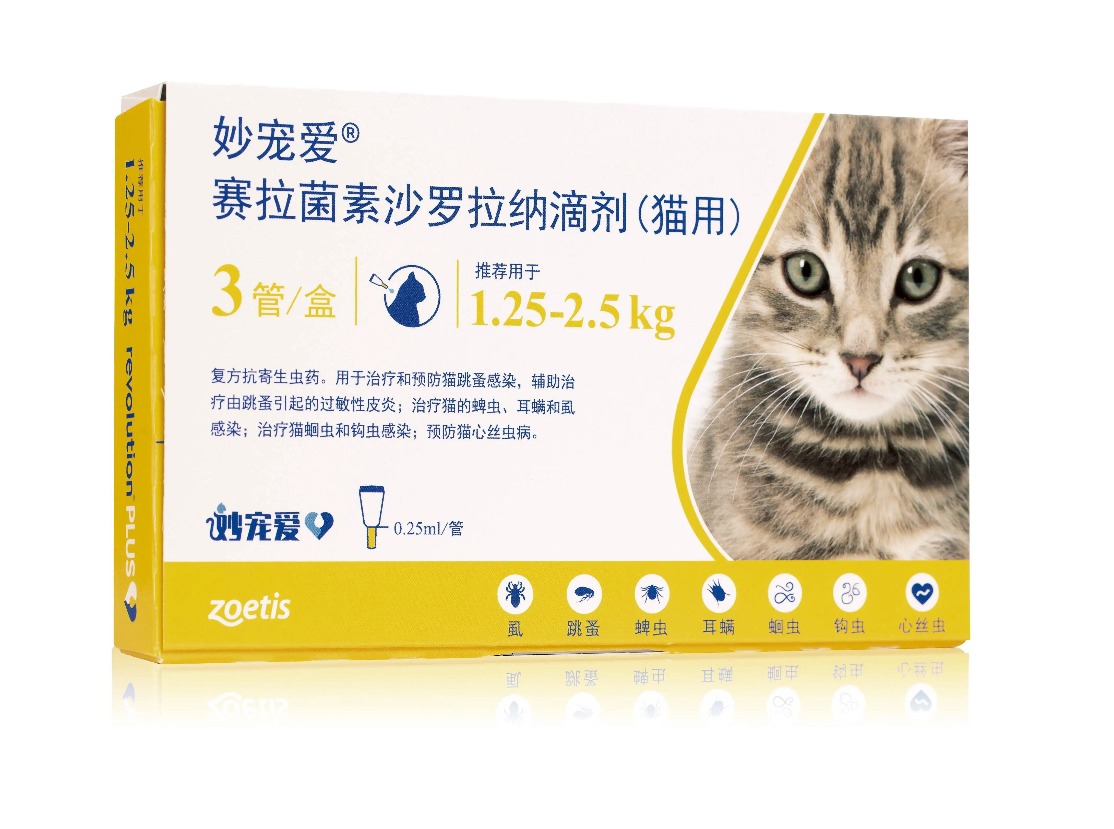 什么药可以给猫驱虫(什么药可以给猫驱虫的)