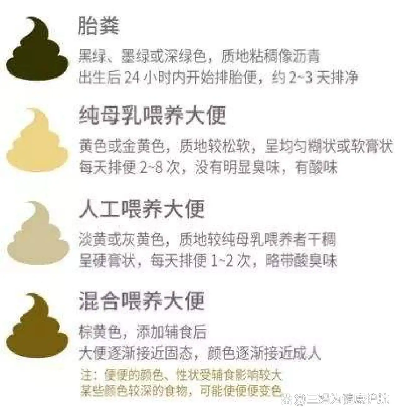 宝宝便秘不拉粑粑怎么办(宝宝便秘不拉粑粑怎么办吃什么药)