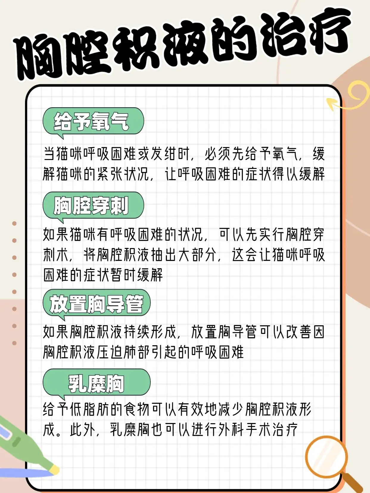 猫咪胸腔积液能活多久的简单介绍