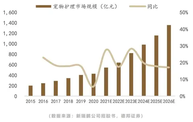 雪纳瑞大概价位(雪纳瑞 多少钱一只)