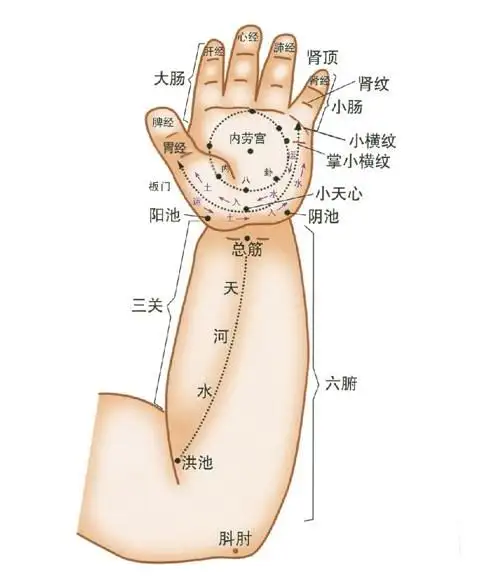 八九岁的小孩便秘怎么办(儿童便秘怎么办什么方法最有效)