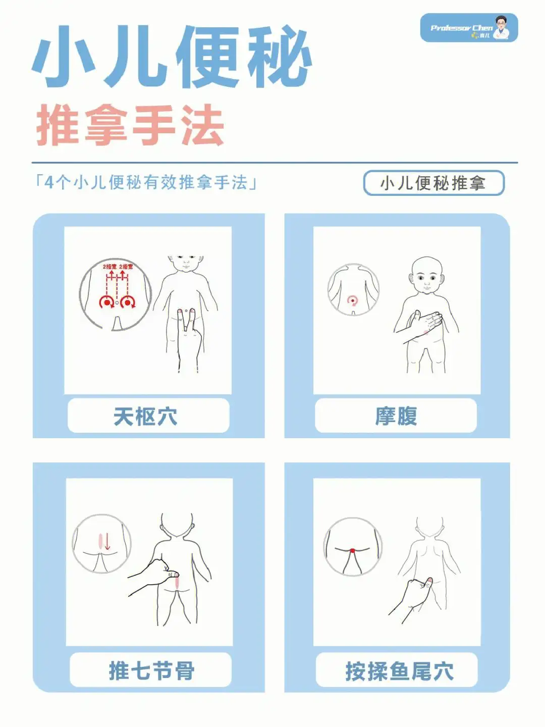 5岁小孩便秘怎么办快速通便(5岁小孩便秘怎么办快速通便吃什么药)