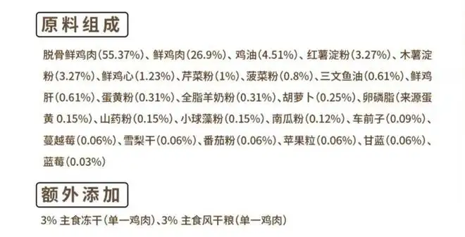 猫平均寿命多少(猫平均寿命是几年)