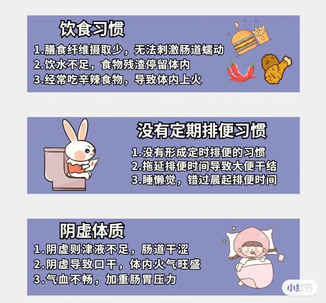 娃子便秘怎么办(小娃便秘了怎么办)