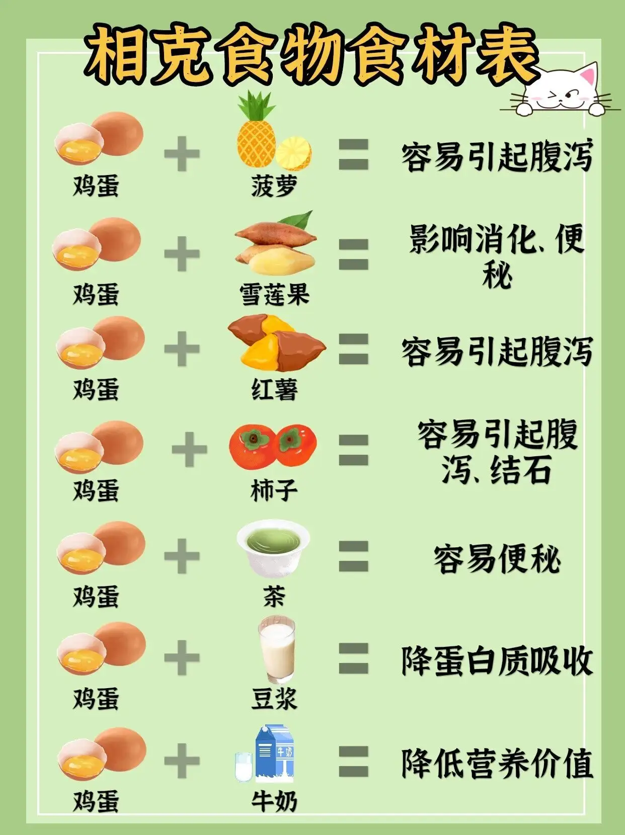 螃蟹食物相克表大全(螃蟹食物相克表大全图解)