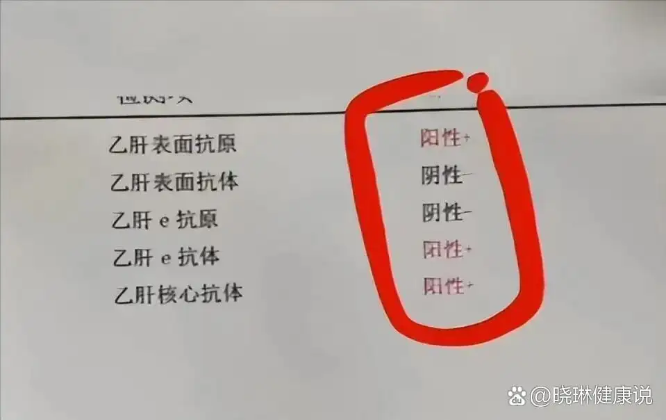 得了三阳,能活多久(得了三阳会有什么状况出现)