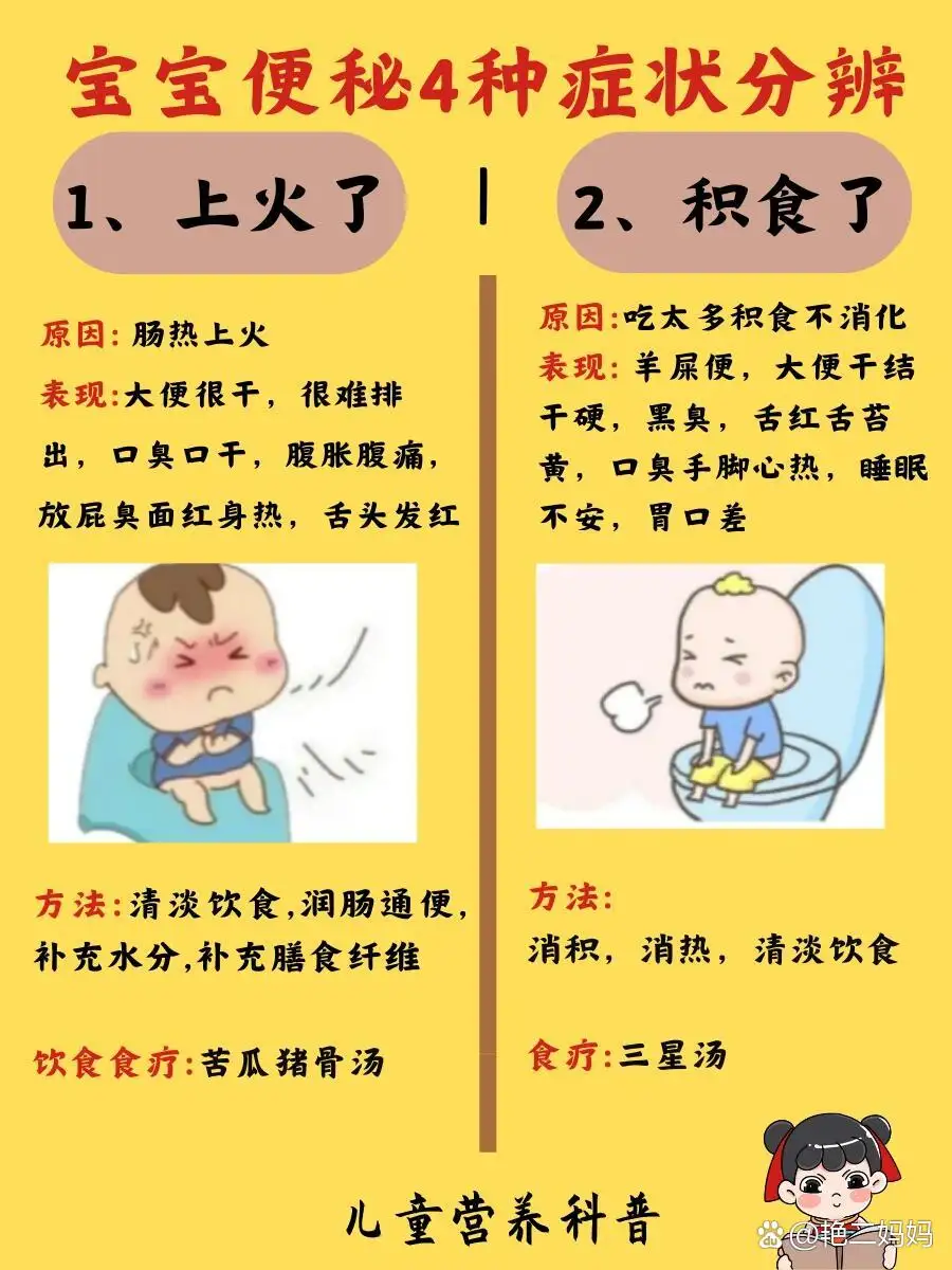 小孩便秘了怎么解决(小孩便秘了怎么解决方法)