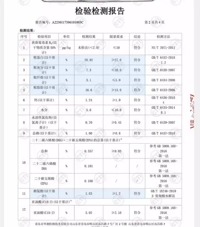 一岁金毛一天吃多少狗粮(纯种金毛112个月整个变图)