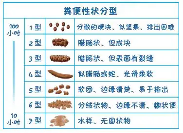 小孩儿大便便秘怎么办(小孩儿大便便秘怎么办啊)