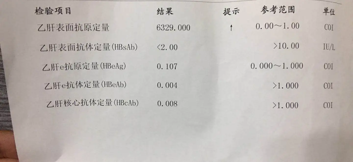 关于得了三阳小一般活多少年的信息