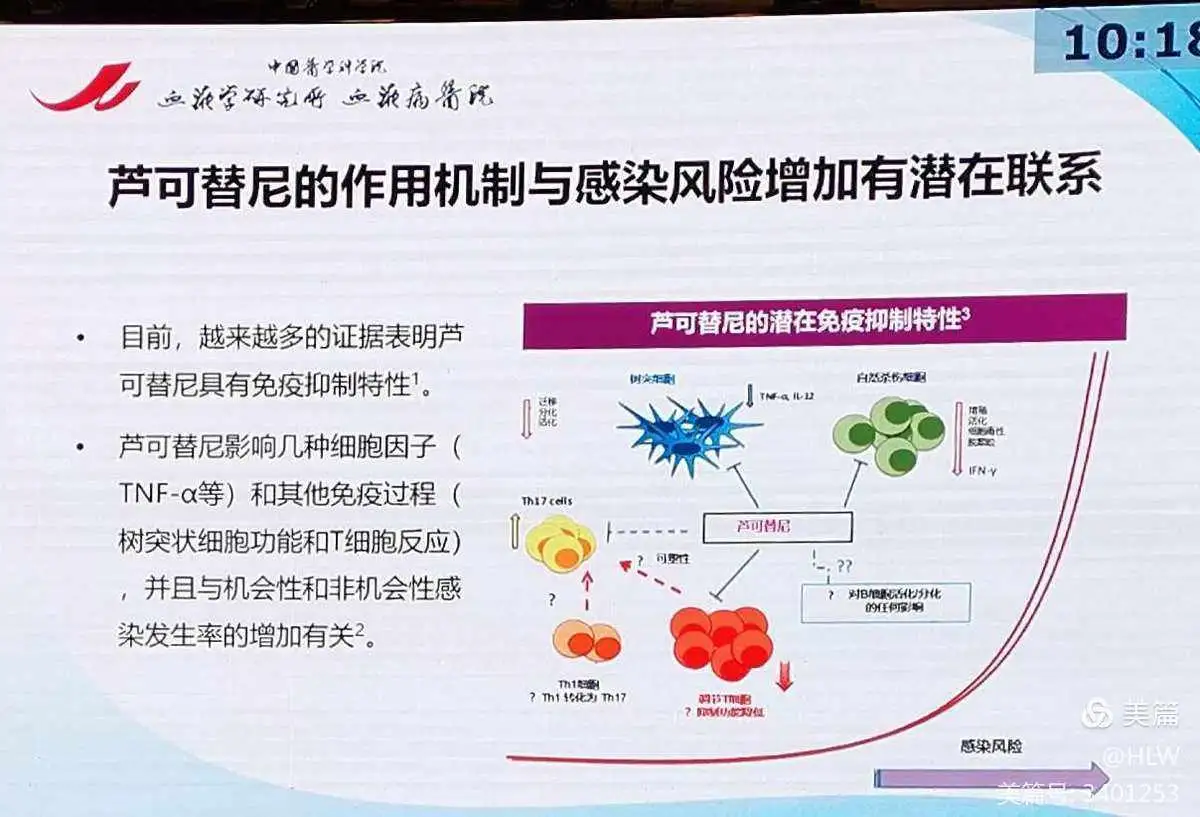 骨髓纤维化1级能活多久(骨髓纤维化12级严重吗?)