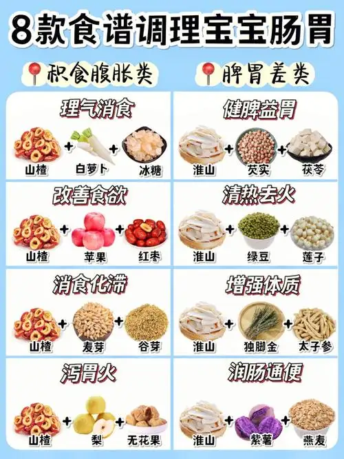 虎皮鹦鹉平时吃什么食物(虎皮鹦鹉平时吃什么食物好)