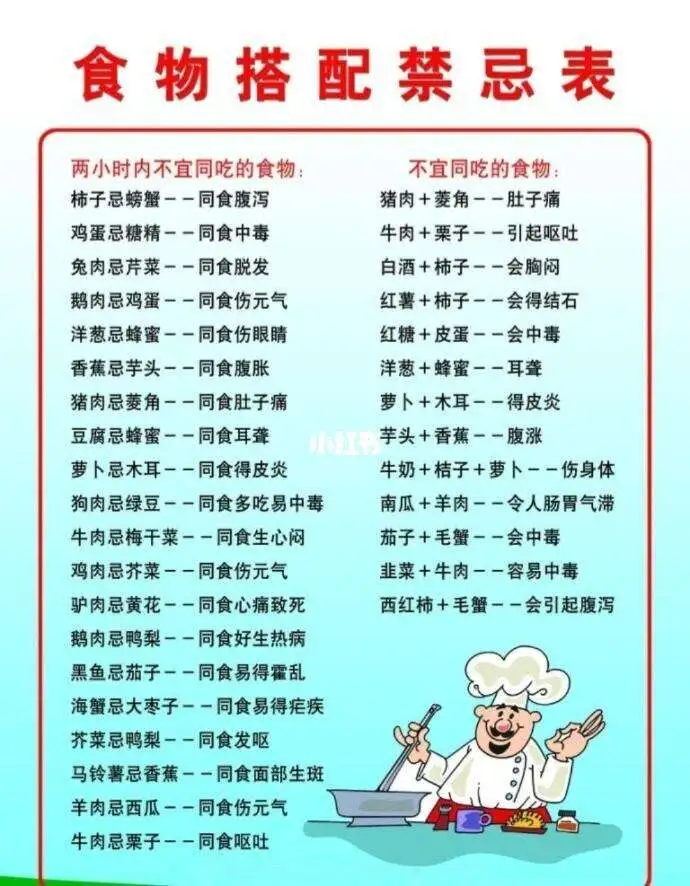 于螃蟹相克食物(螃蟹相克食物是什么)
